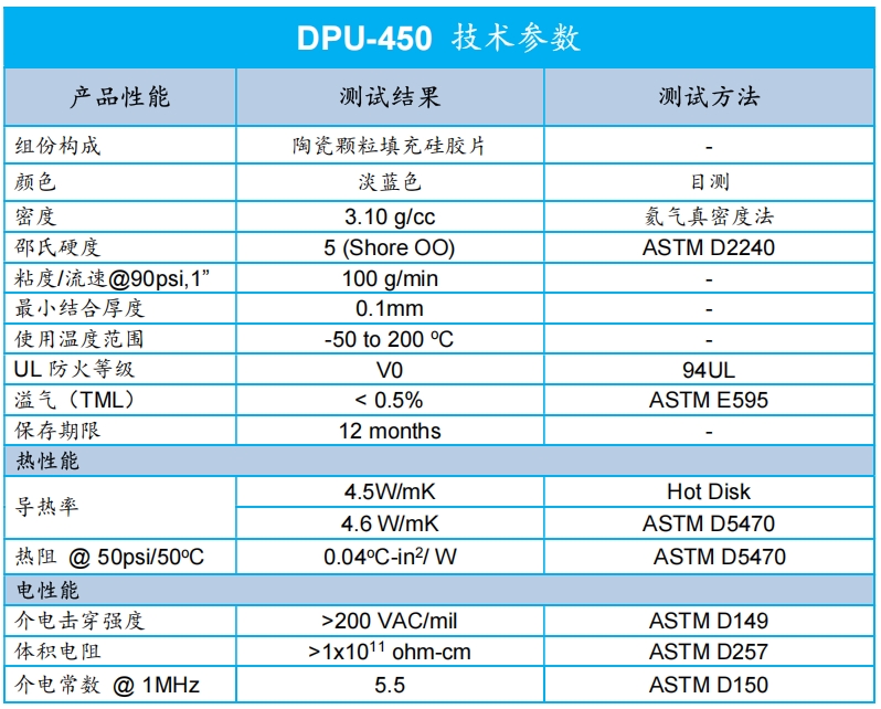 686b26bd314d9.png DPU-450.png