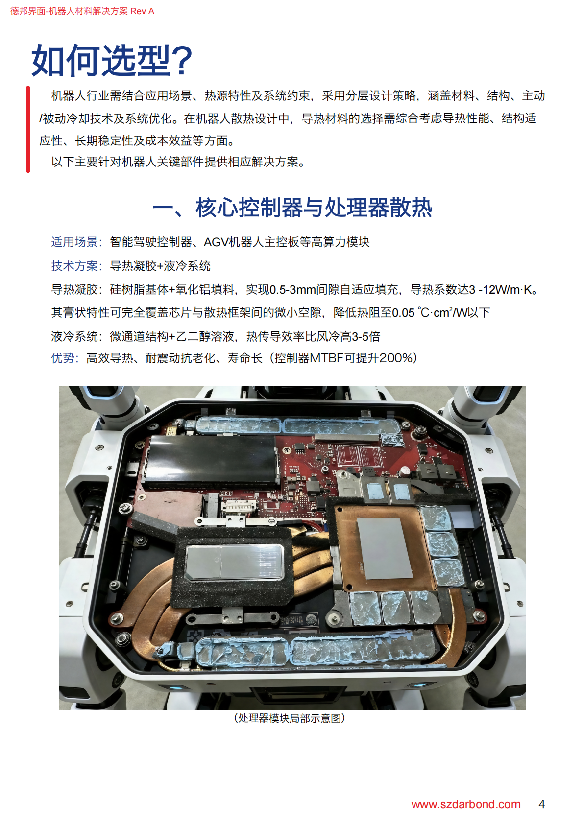 机器人行业材料解决方案_04.png