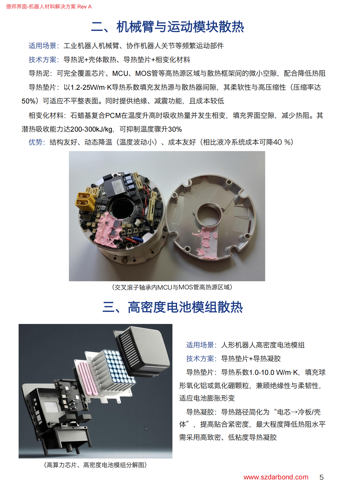 机器人行业材料解决方案_05.png