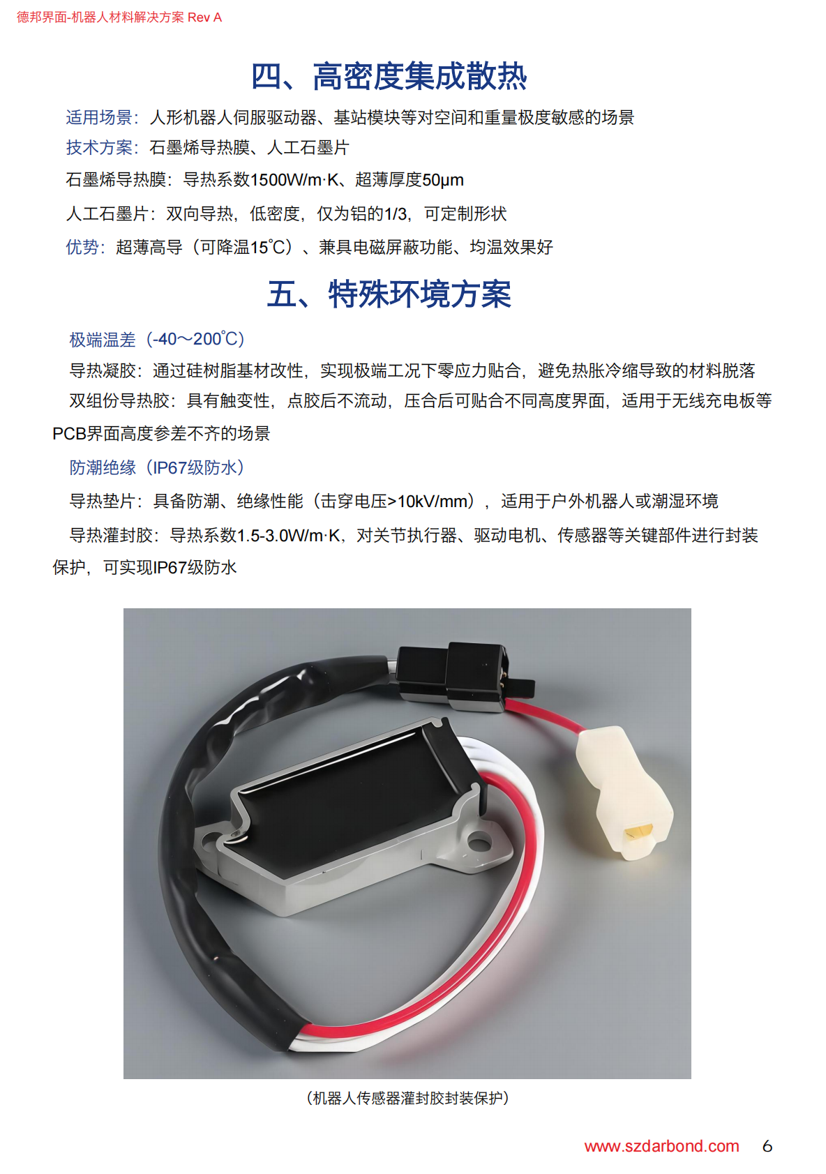 机器人行业材料解决方案_06.png